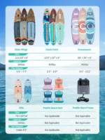 Niphean Inflatable SUP Board - Image 9
