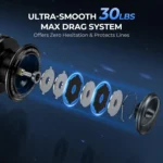 Powerful Saltwater Fishing Reel - Image 2