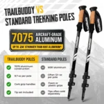7075‑Aluminum TrailBuddy Trekking Poles - Image 2