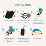 Quiet Quick‑Setup Beach Canopy - Image 7