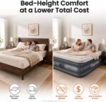Heavy Duty Queen Size Air Mattress - Image 6