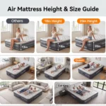 Heavy Duty Queen Size Air Mattress - Image 7