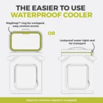 Leak‑Proof Soft Ice Chest - Image 2