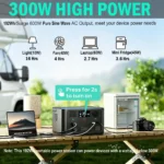300W Portable Power Station - Image 2