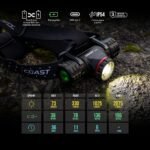 2700‑Lumen USB‑C Headlamp - Image 2