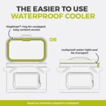 3‑Day Insulated Cooler - Image 2