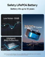 300W LiFePO4 Portable Power Station - Image 2
