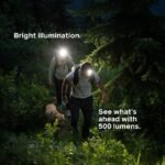 USB‑C Waterproof Headlamp - Image 5