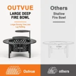 OutVue 42in Fire Pit - Image 2